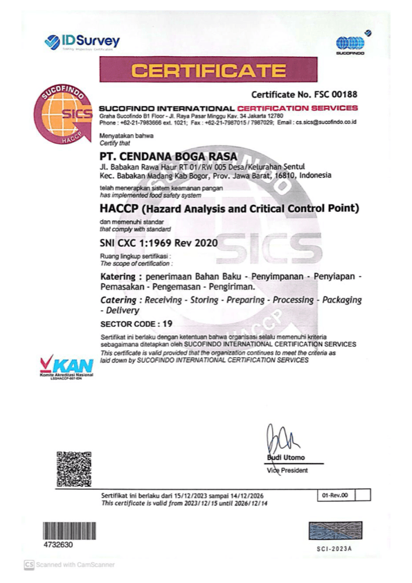 HACCP